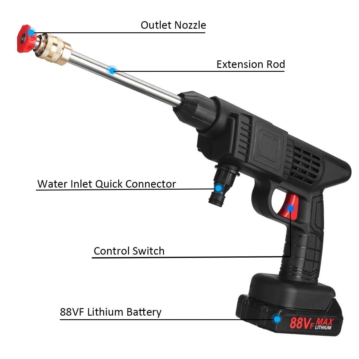 Cordless High Pressure Washer (+2 FREE Batteries)